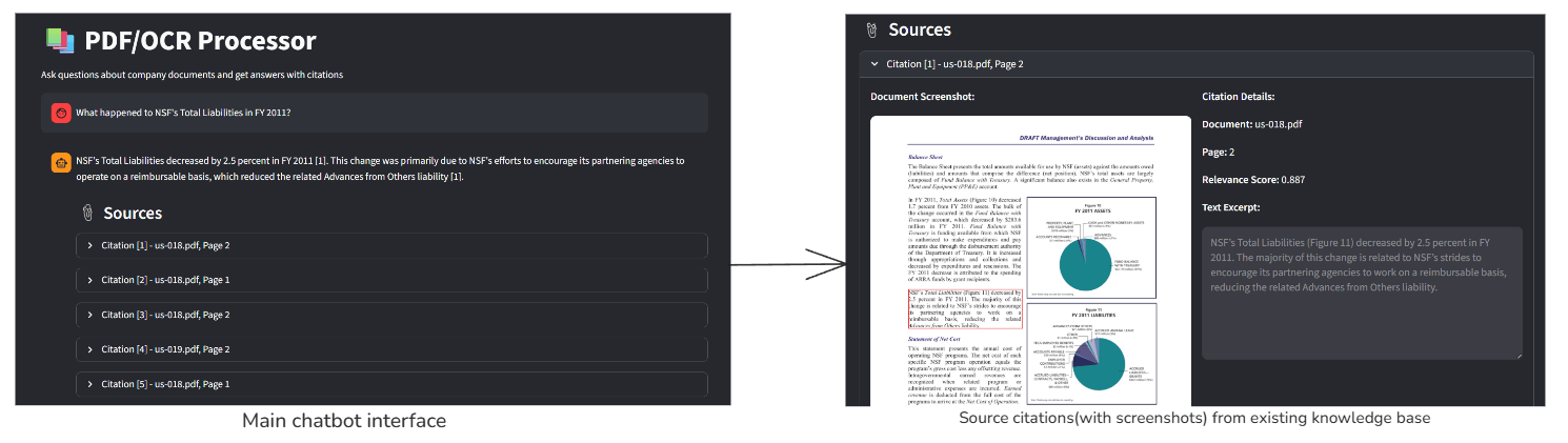 Accio — PDF RAG Knowledge System